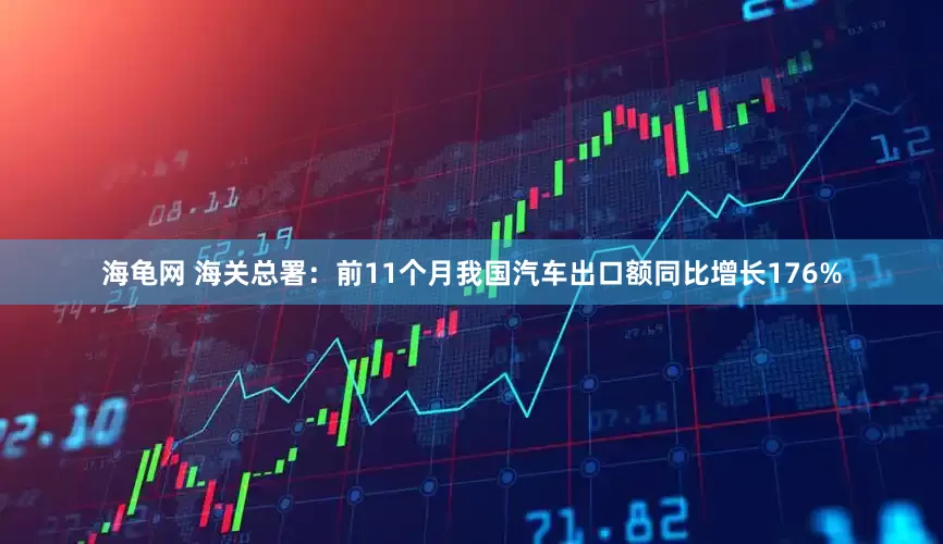 海龟网 海关总署：前11个月我国汽车出口额同比增长176%